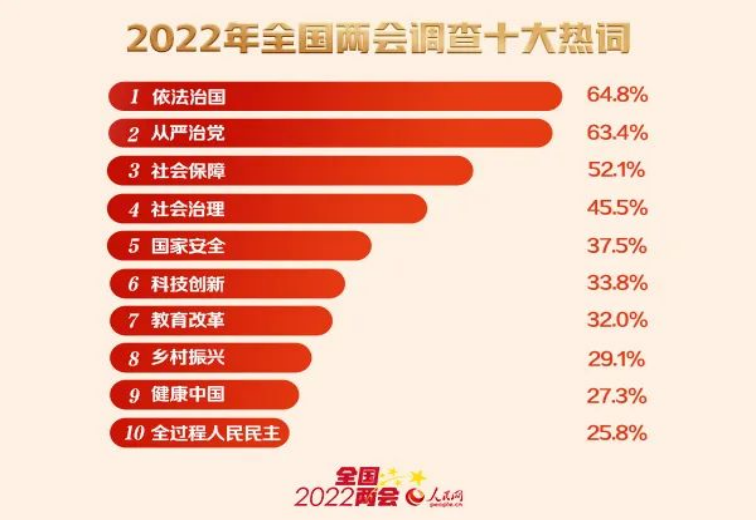 威廉希尔williamhill中文