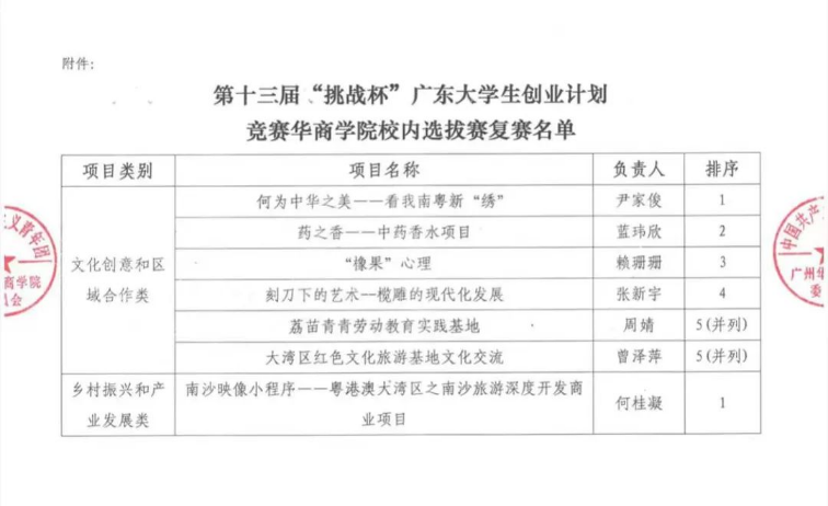 威廉希尔williamhill中文